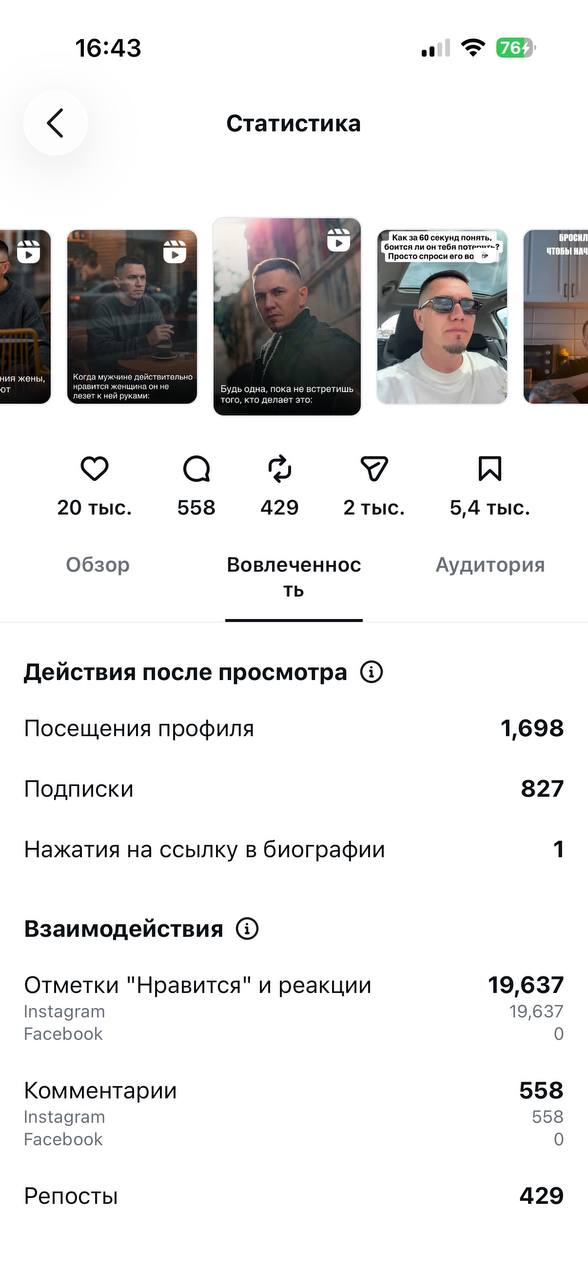 20 000 лайков